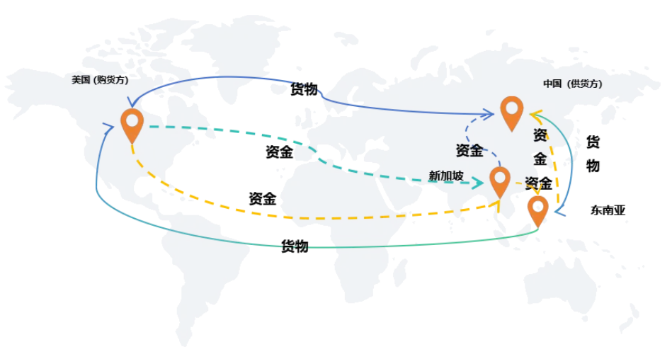成本迷雾终结者：如何揭穿假盈利？